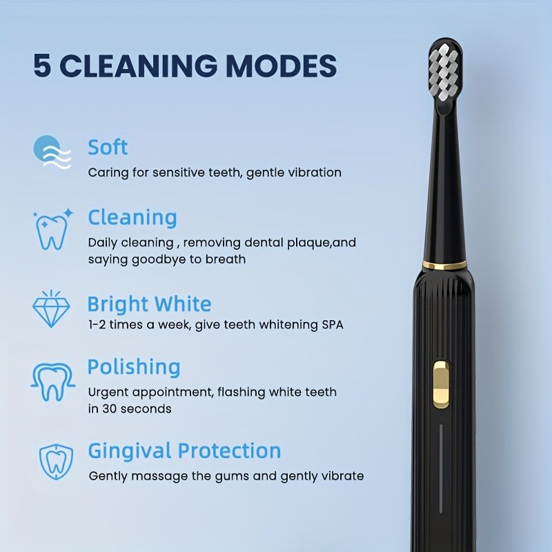 SEJOY Electric Toothbrush with Sonic Cleaning - USB-Powered Electric toothbrush, Long-Lasting Lithium Battery, Soft Nylon Bristles for Gentle Gum Care - Professional Oral Care for Plaque Removal & Gum Health - Ideal for Adults, Travel & Home Use - SEJOY Dental Electric Toothbrush, Sleek Design, Highquality Bristles, Busy Professionals